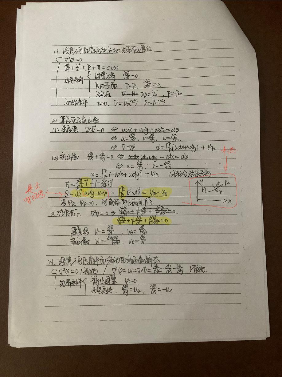 中国海大 流体力学名词解释 扫描版 第 6 页