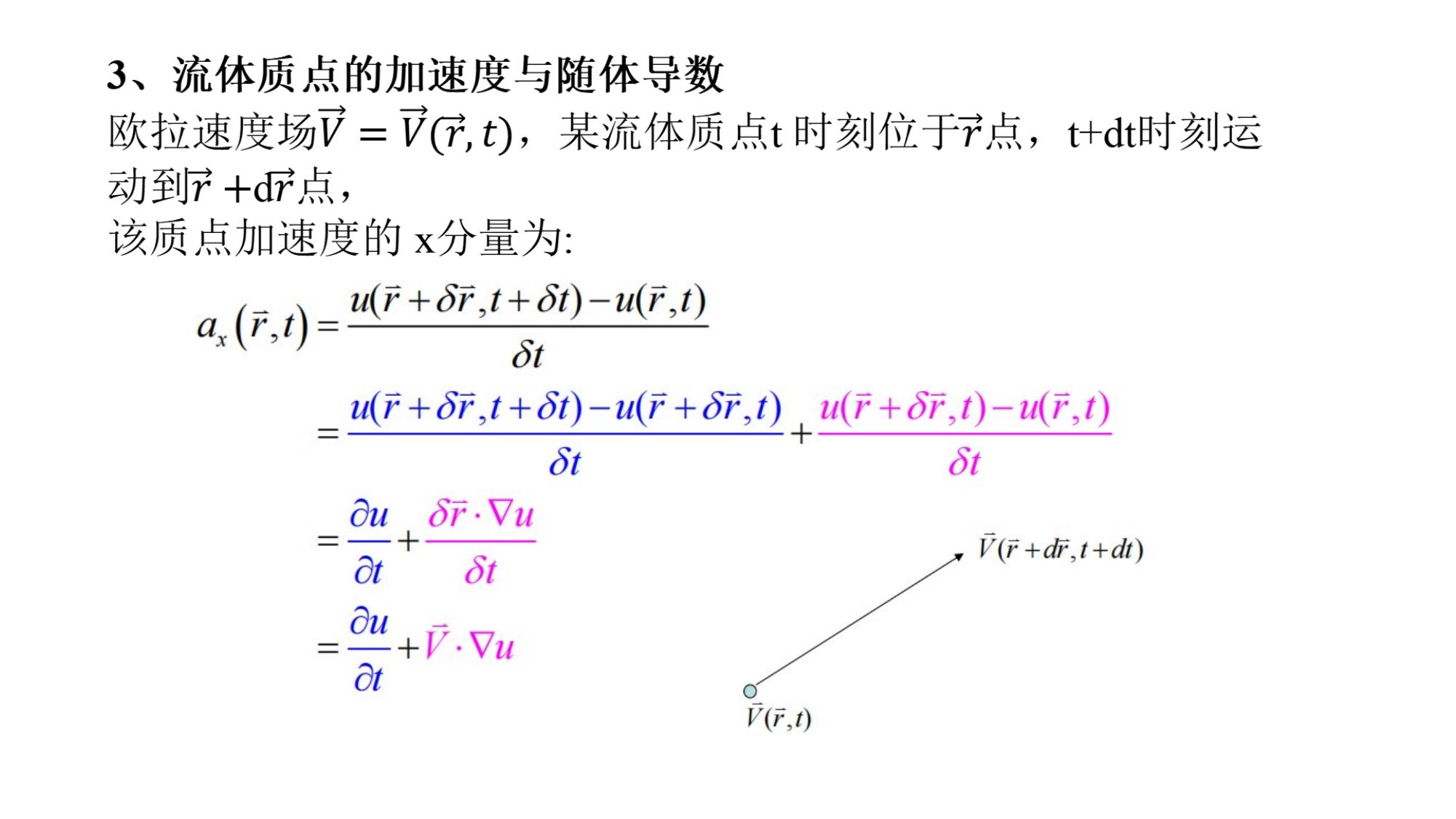 1 流体的物理性质 1 LibreOffice 渲染页图 第 18 页