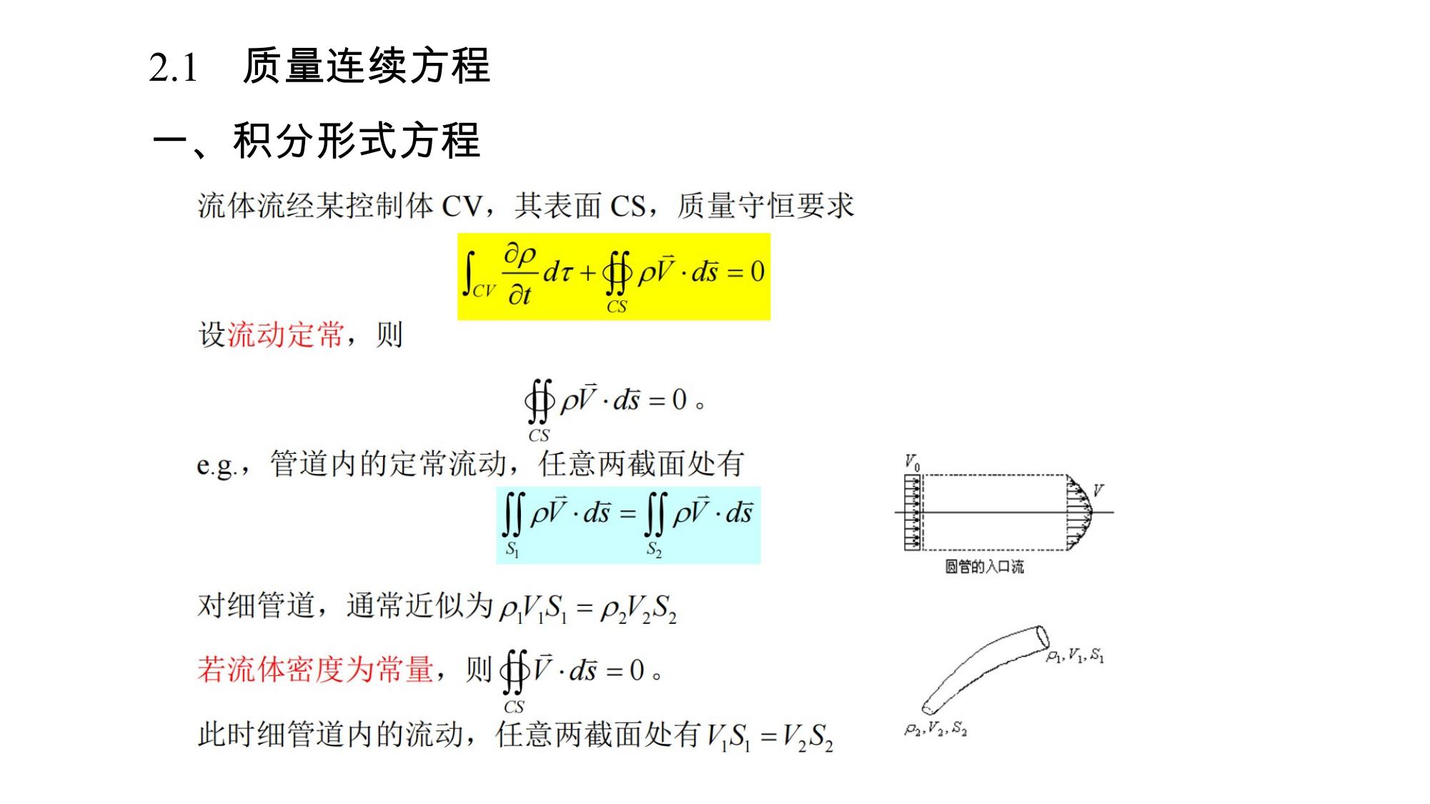 2 理想流体流动 LibreOffice 渲染页图 第 3 页