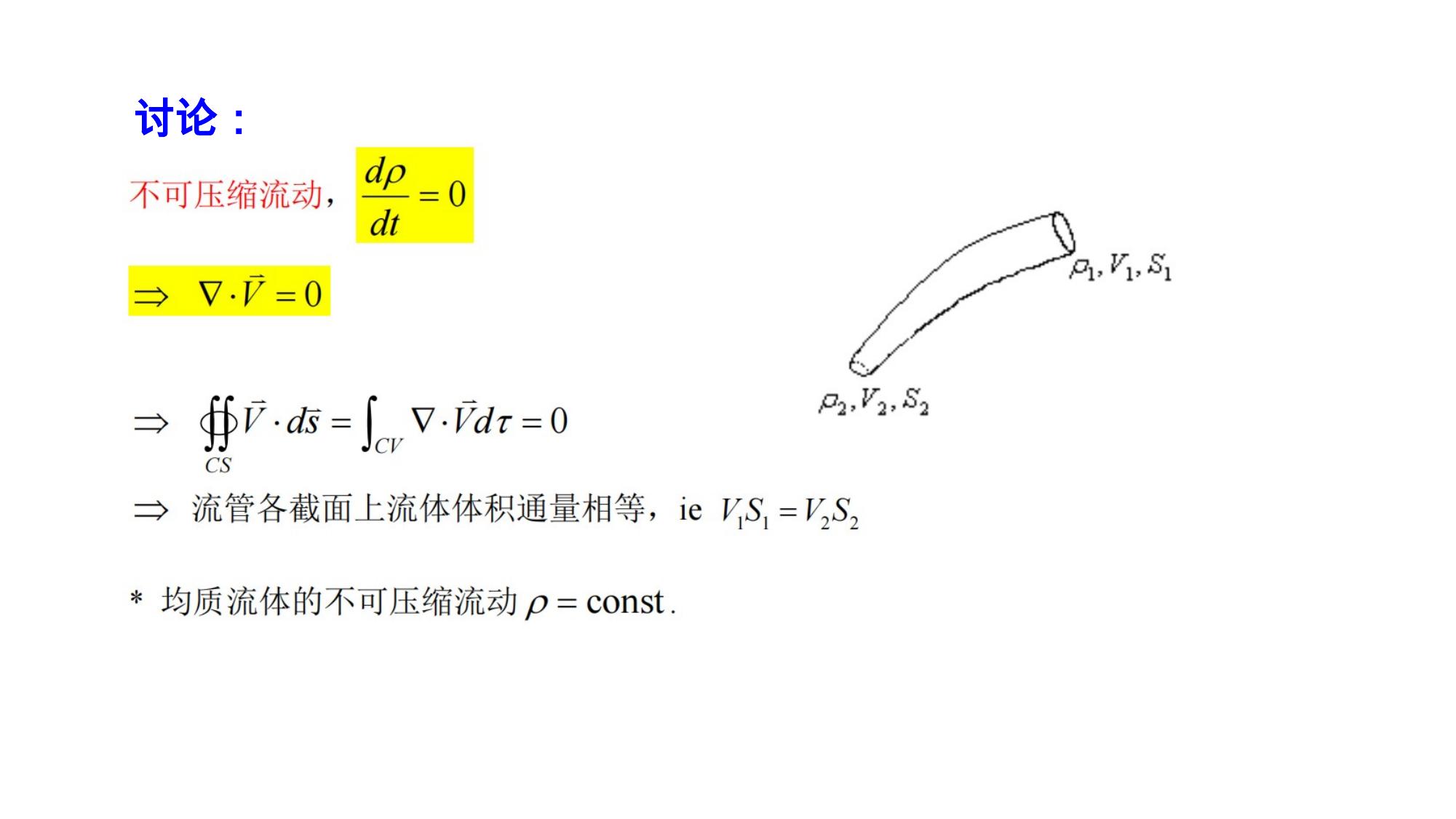 2 理想流体流动 LibreOffice 渲染页图 第 5 页