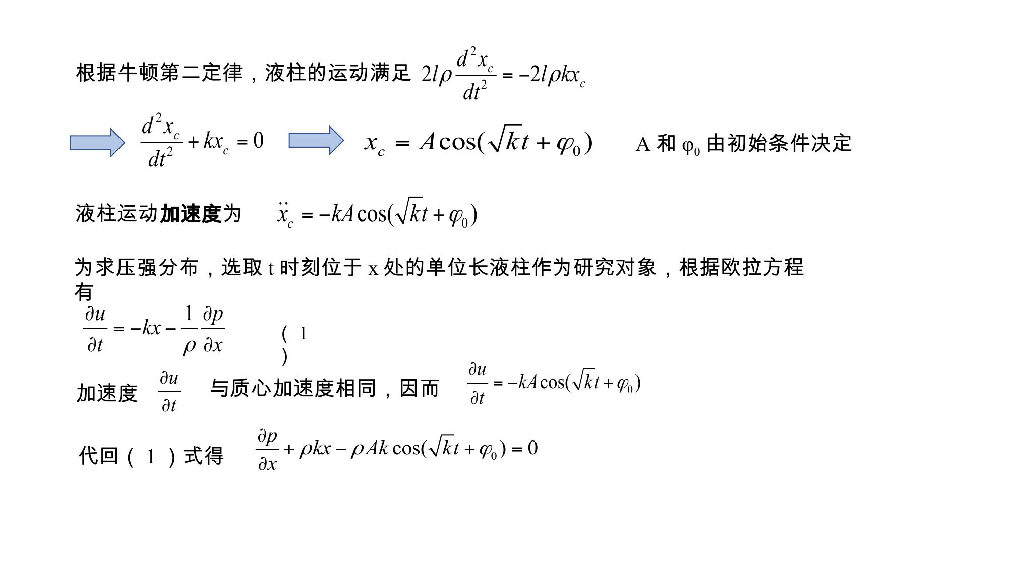 2 理想流体流动 LibreOffice 渲染页图 第 10 页