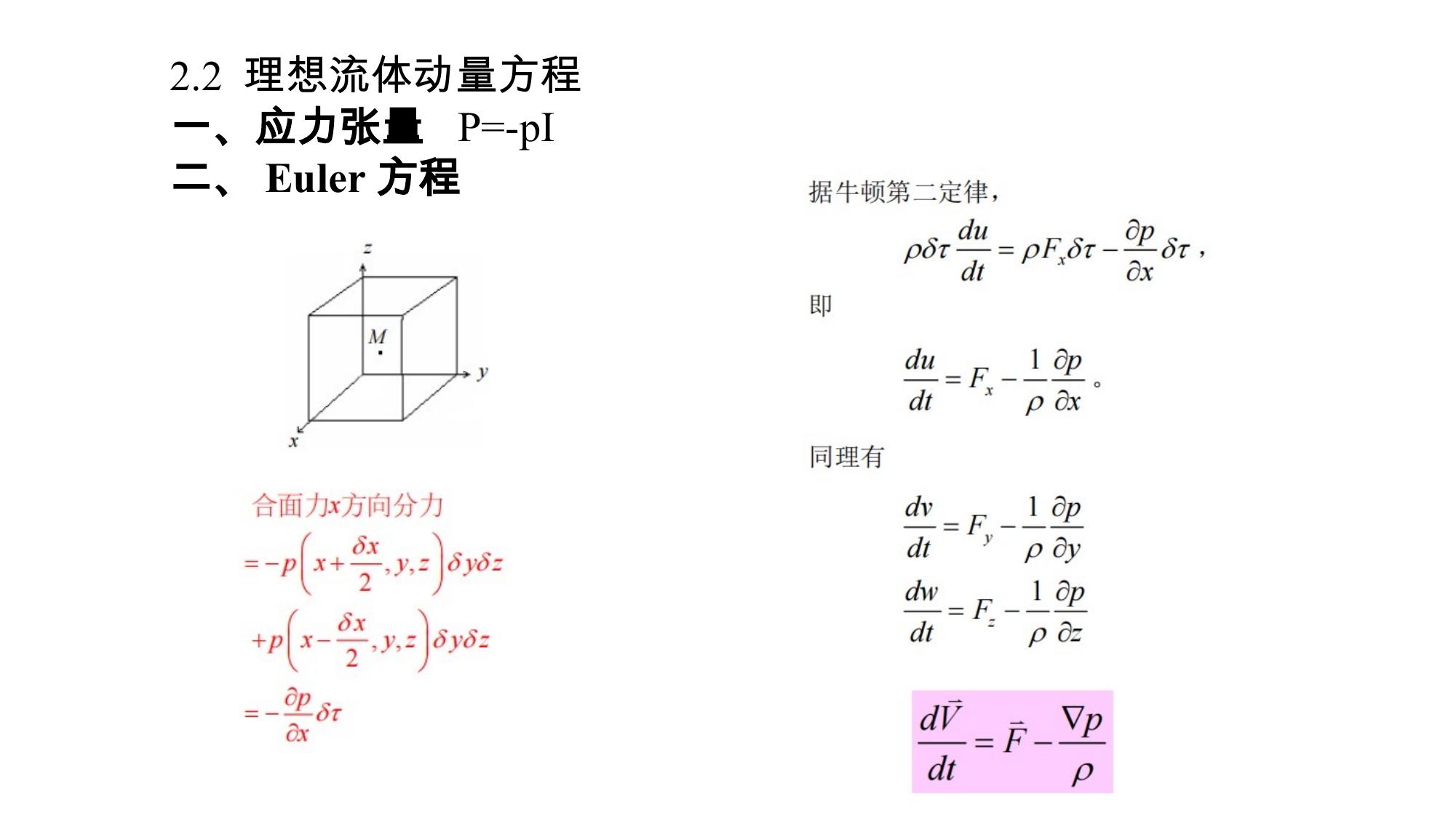2 理想流体流动 LibreOffice 渲染页图 第 6 页