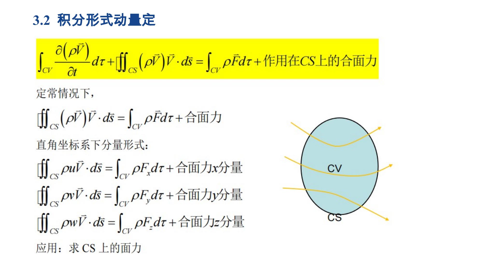 3 流体运动的基本方程组 LibreOffice 渲染页图 第 4 页