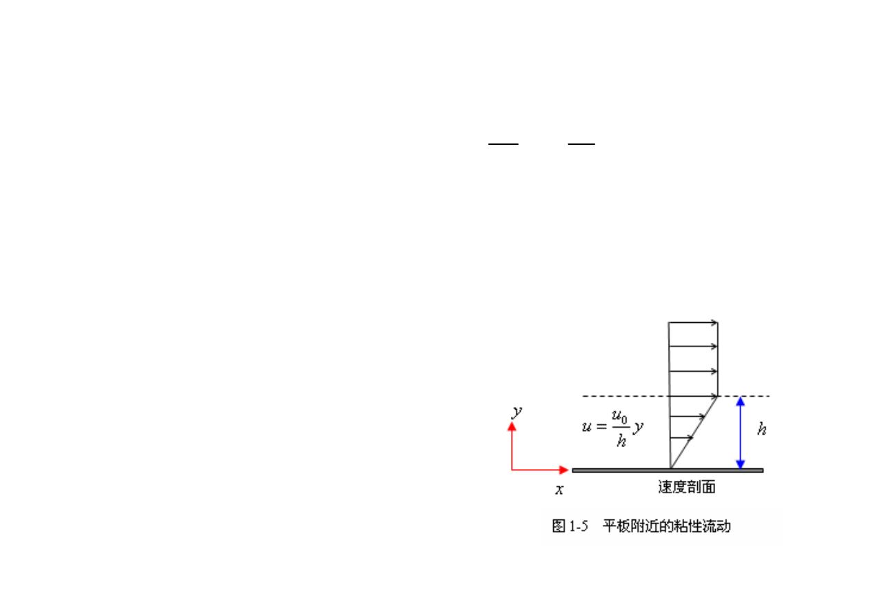 1.4 1.5作用在流体上的力 第 18 页