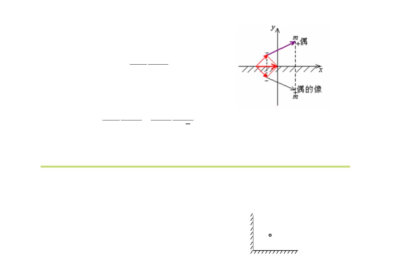 6.5圆柱绕流 第 23 页