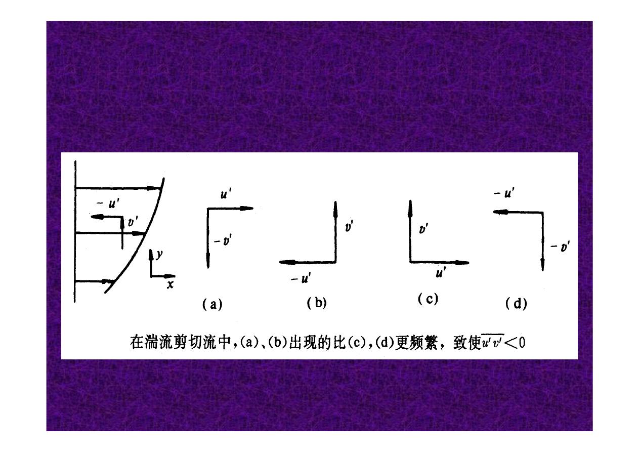 turbulent 第 16 页