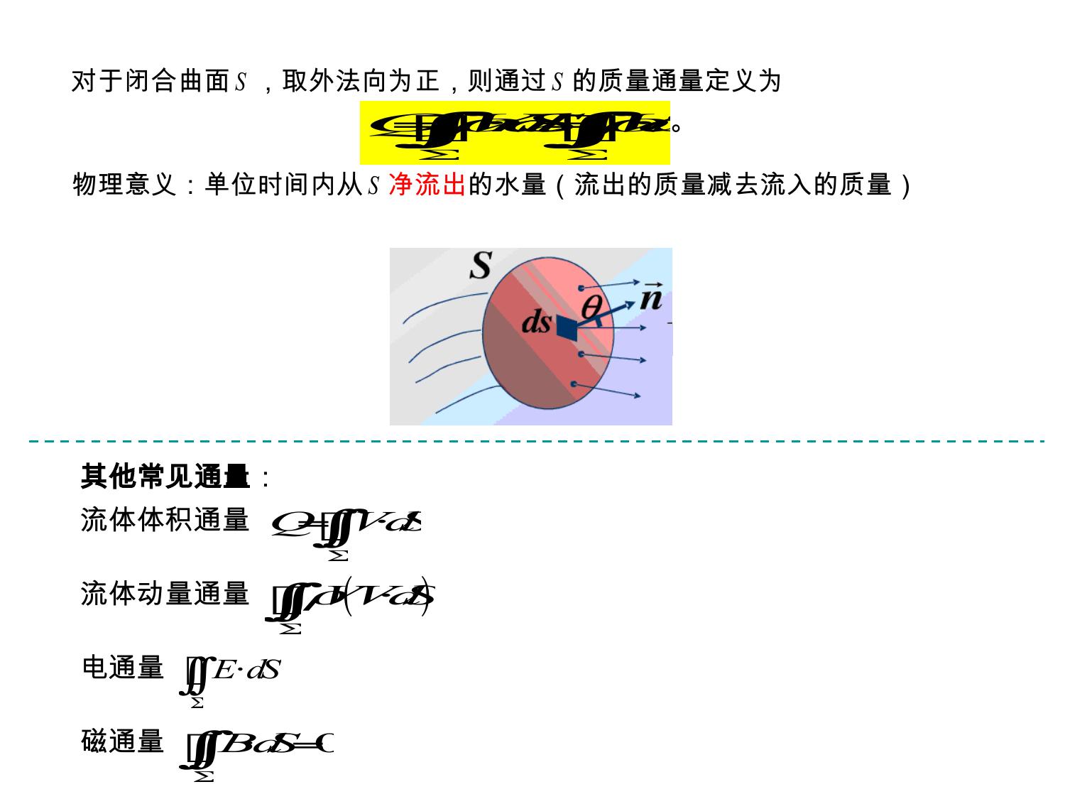 0数学预备 场论 LibreOffice 渲染页图 第 10 页