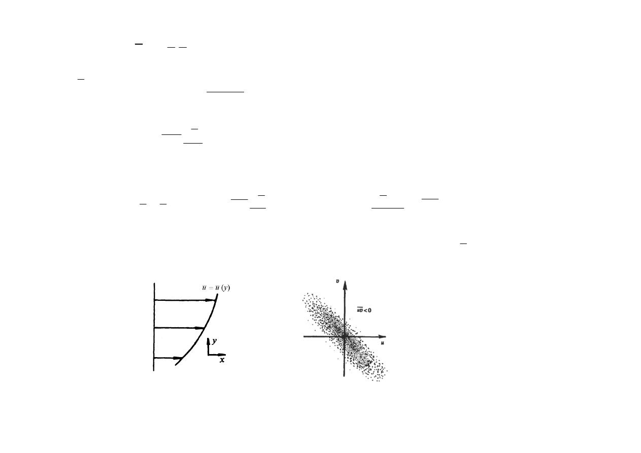 turbulence14 2.ppt 第 4 页