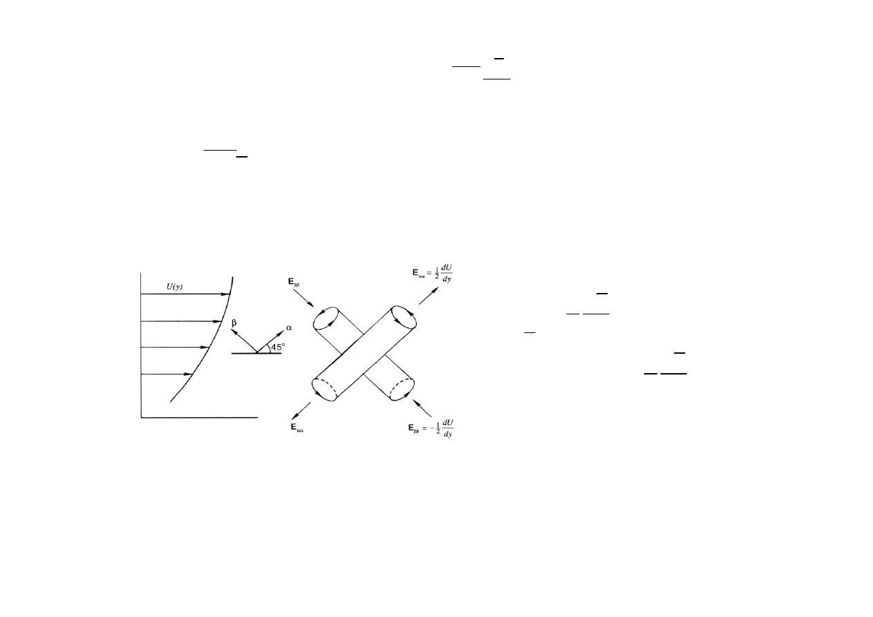 turbulence14 2.ppt 第 8 页